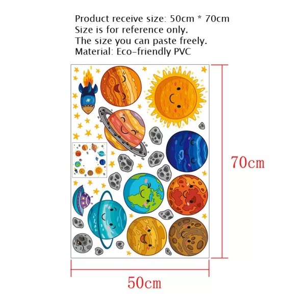 Stenska nalepka PLANETI